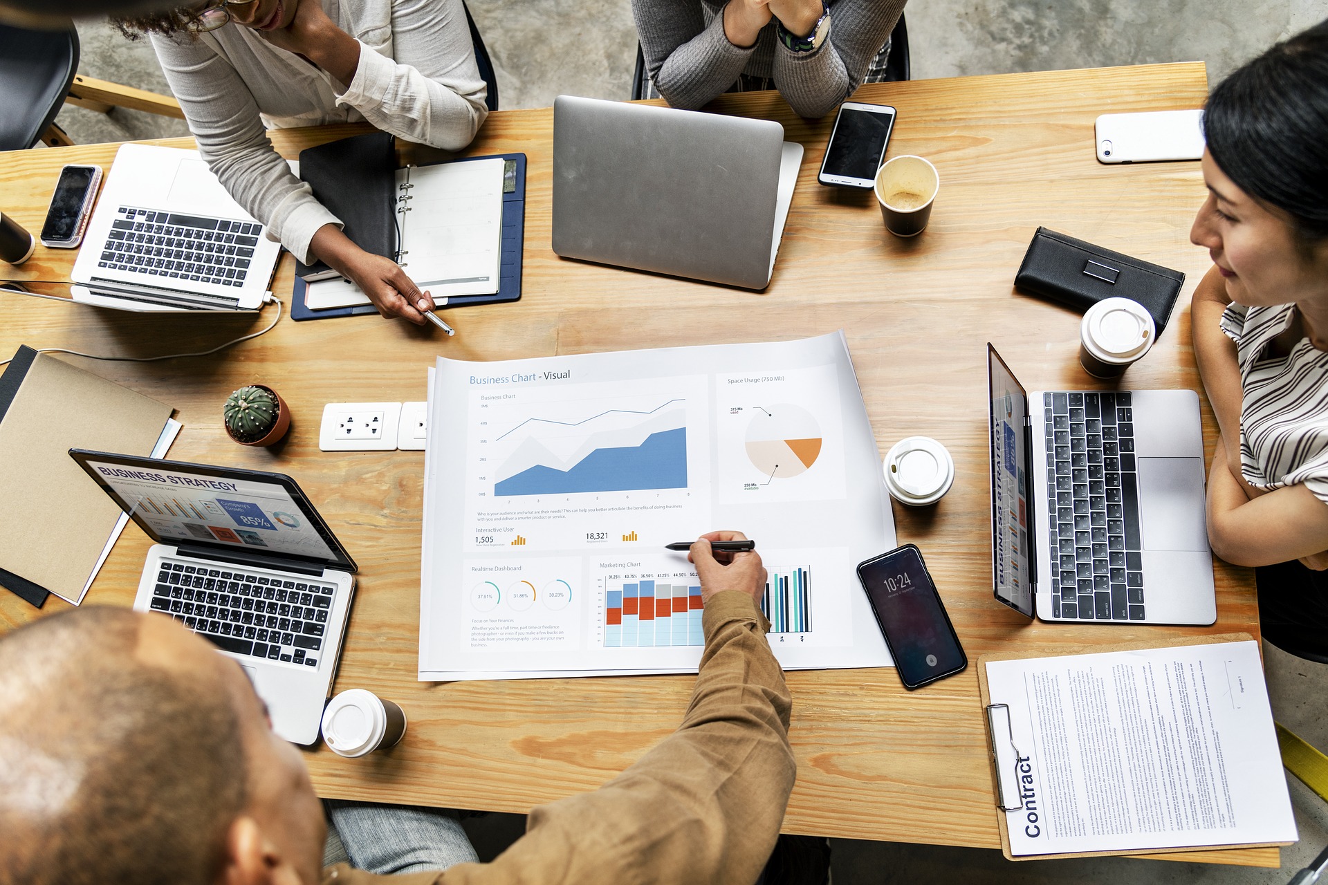 A quarterly trend analysis and you’re away