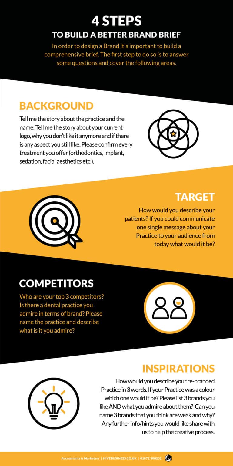 4-steps-to-build-a-better-brand-brief-hive-business