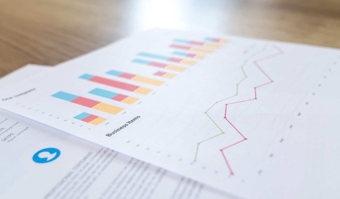 Christie & Co Dental Market Review
