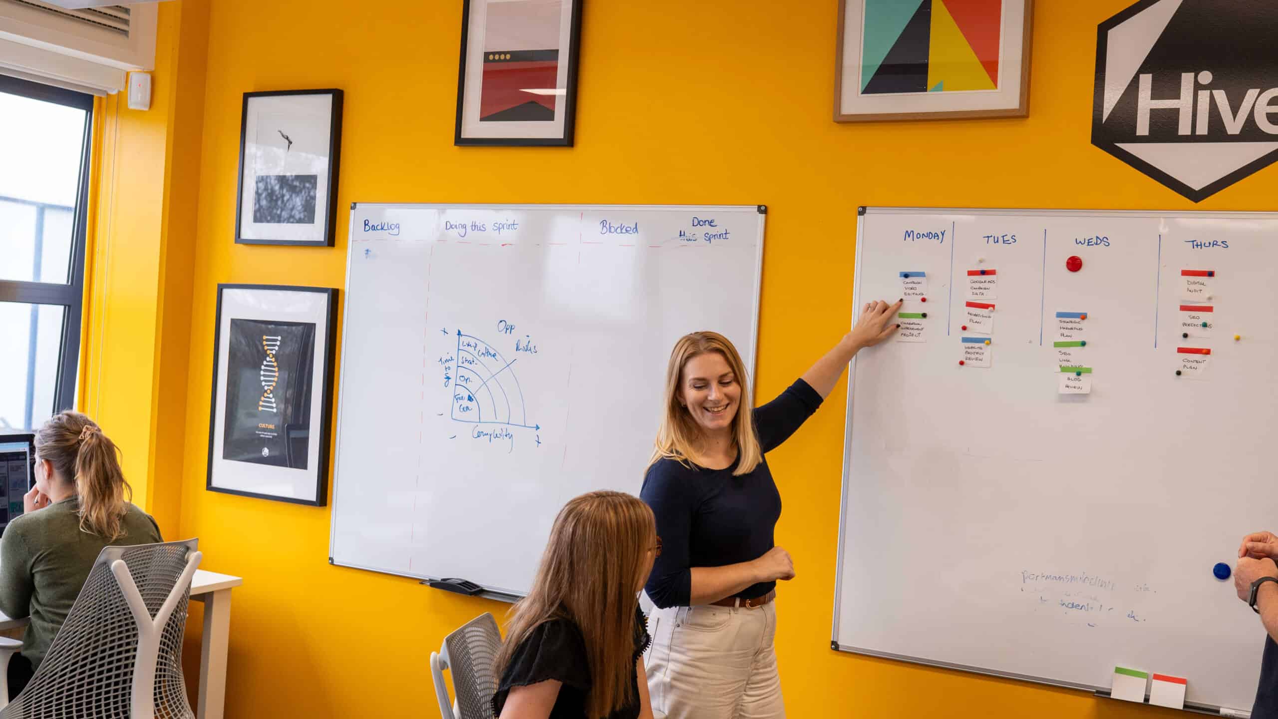 How to work with a dental marketing agency