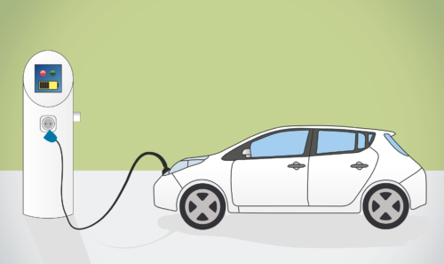 An update on electric vehicles
