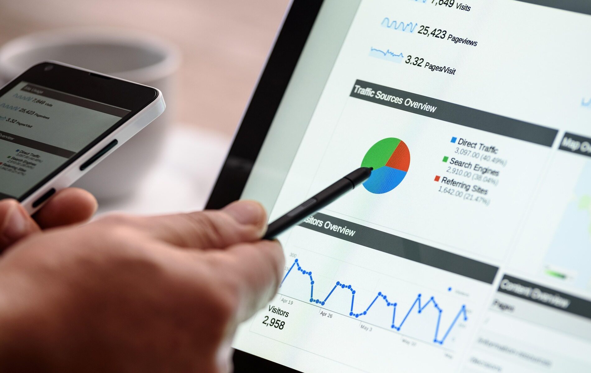 Make Google Ads Work for You – Even If You’re New to It