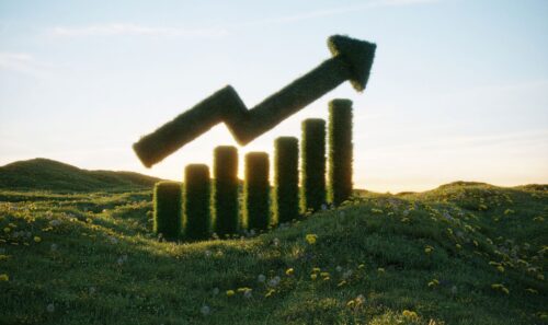 The Seven Degrees of Freedom for Dental Practice Growth