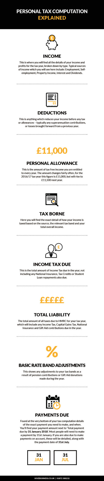 your-personal-tax-computation-explained-hive-business